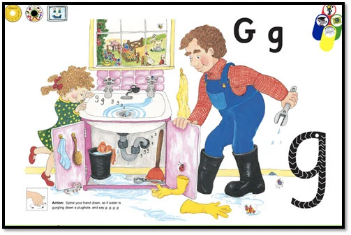 Image result for jolly phonics g