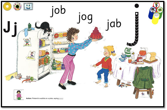 Image result for j jolly phonics picture