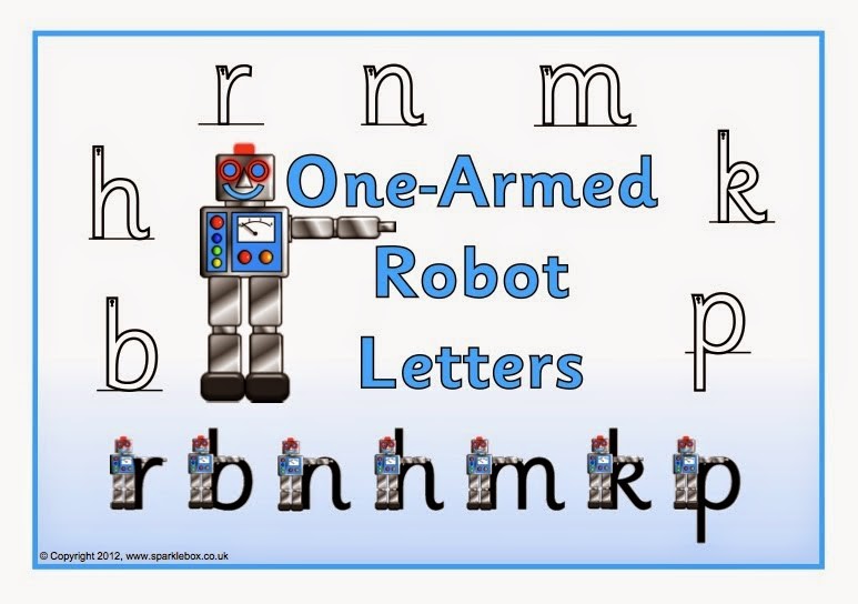 Image result for robot arm letters